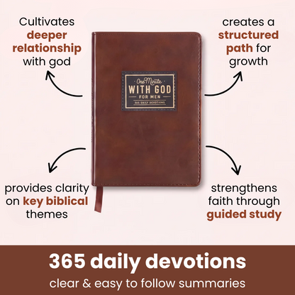One Minute With God - 365 Devotions