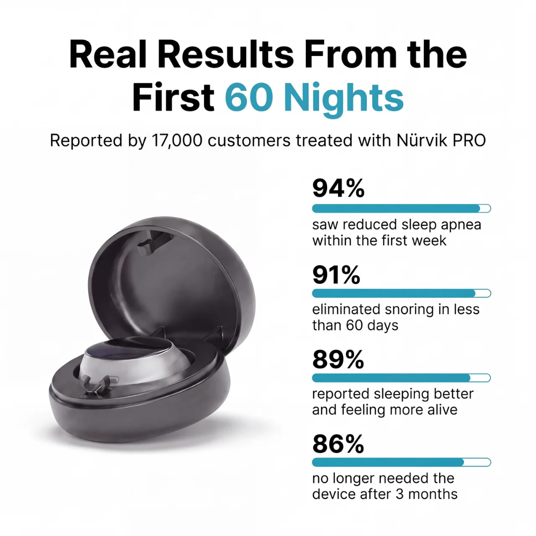 Nürvik Sleep PRO