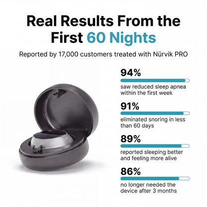 Nürvik Sleep PRO